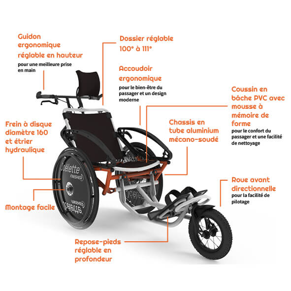 995f16a9-5d2f-40b8-ac5a-bffb4c0d2921